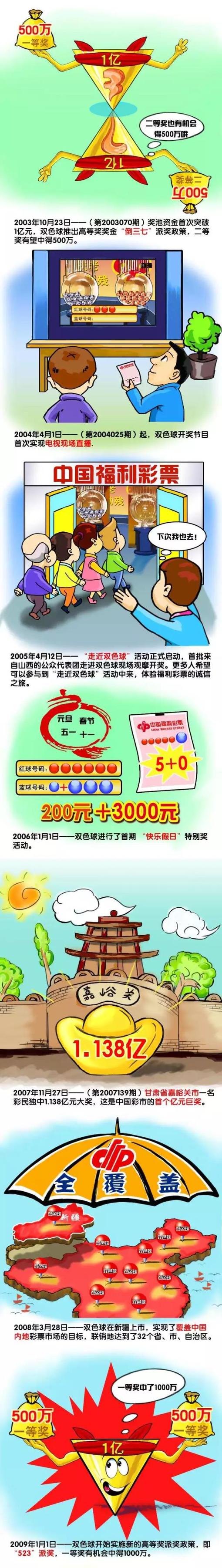 根据莱万此前签订的合同，明年将是莱万年薪最高的一年（2023-24赛季薪水）。